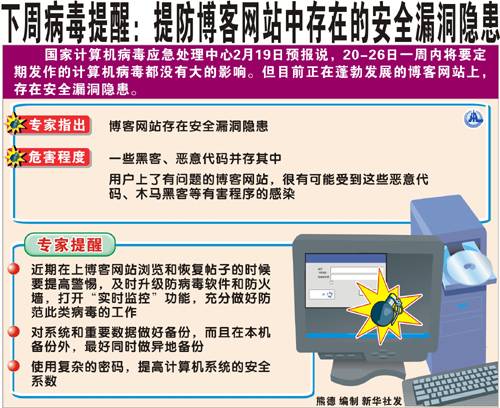 網(wǎng)站設計的安全隱患及其預防策略的探討